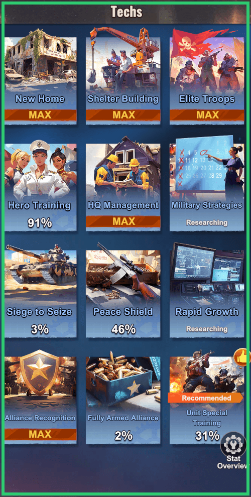 Example of the Techs screen grid